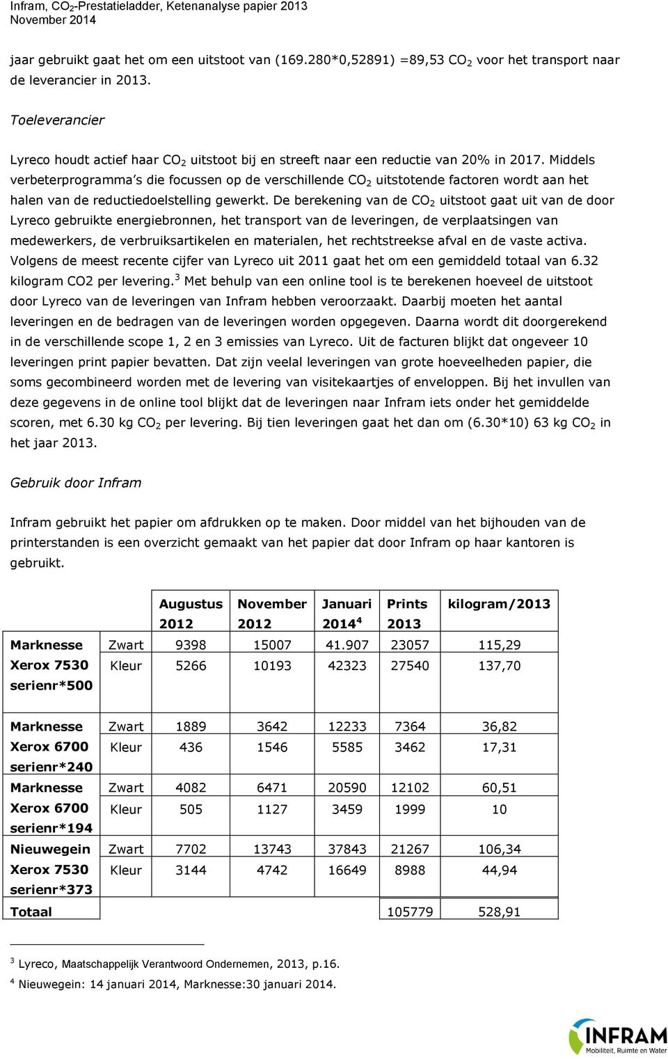 Middels verbeterprogramma s die focussen op de verschillende CO 2 uitstotende factoren wordt aan het halen van de reductiedoelstelling gewerkt.