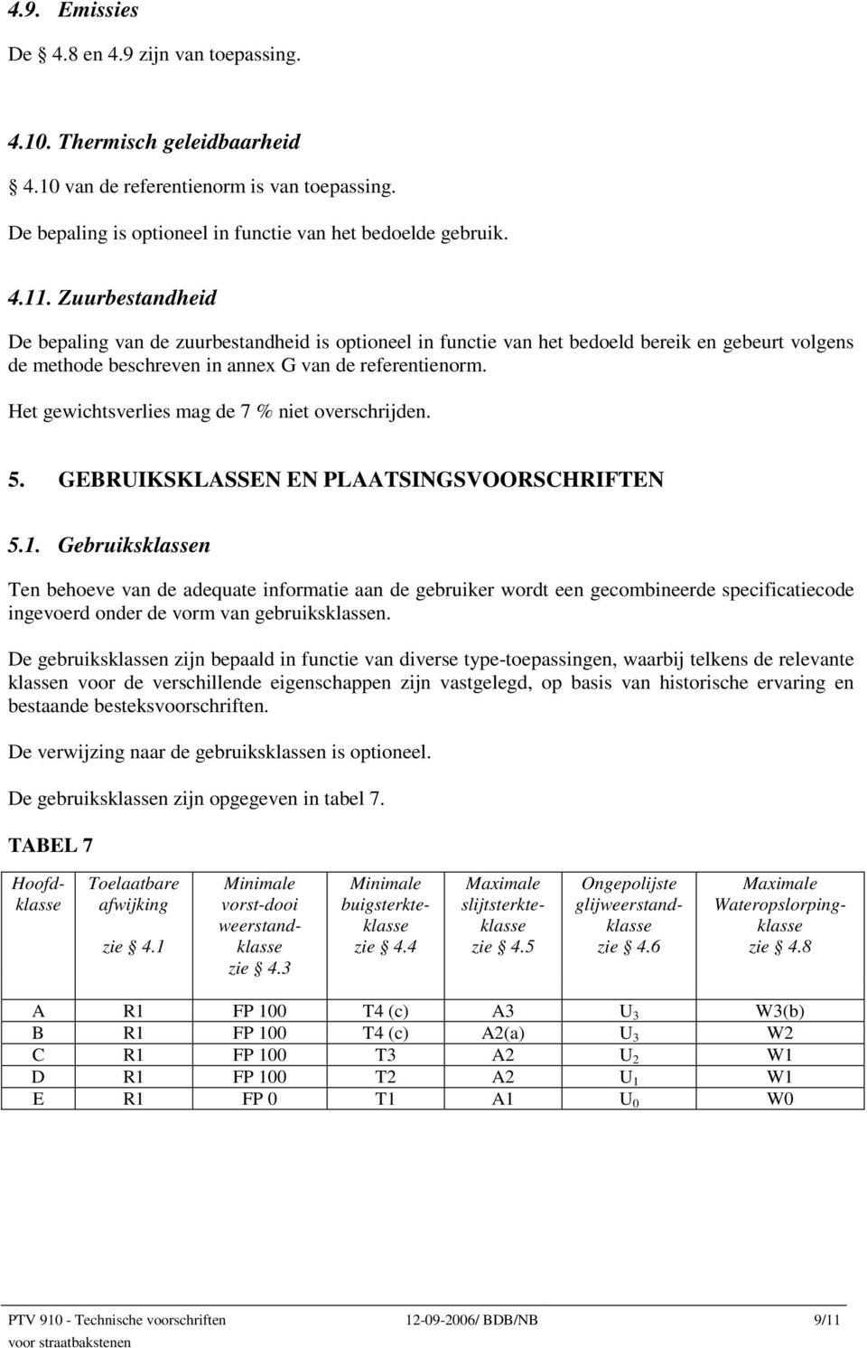 Het gewichtsverlies mag de 7 % niet overschrijden. 5. GEBRUIKSKLASSEN EN PLAATSINGSVOORSCHRIFTEN 5.1.