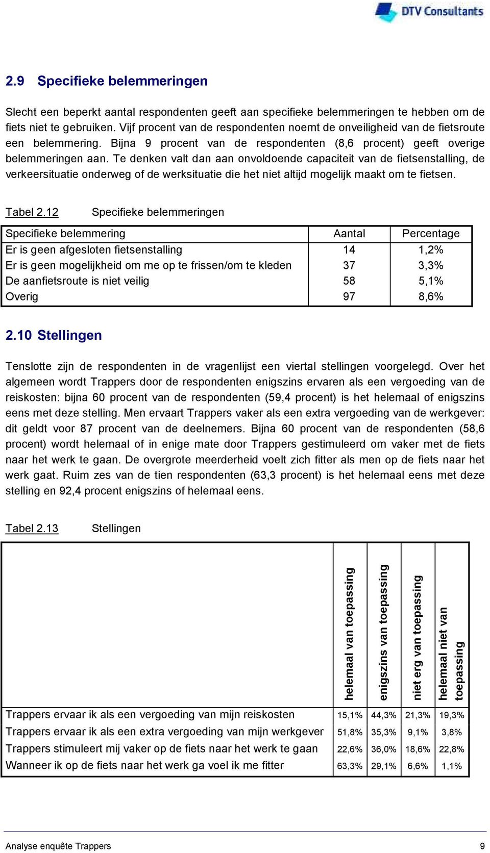 Te denken valt dan aan onvoldoende capaciteit van de fietsenstalling, de verkeersituatie onderweg of de werksituatie die het niet altijd mogelijk maakt om te fietsen. Tabel 2.