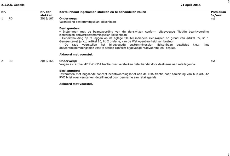 Edisonbaan. - Geheimhouding op te leggen op de bijlage Sleutel indieners zienswijzen op grond van artikel 55, lid 1 Gemeentewet juncto artikel 10, lid 2 onder e, van de Wet openbaarheid van bestuur.