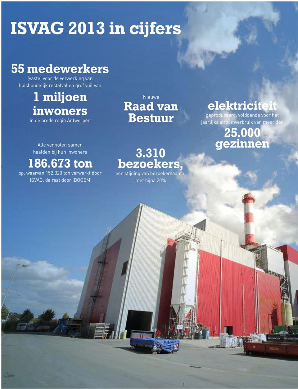 673 ton op, waarvan 152.020 ton verwerkt door ISVAG, de rest door IBOGEM Nieuwe Raad van Bestuur 3.