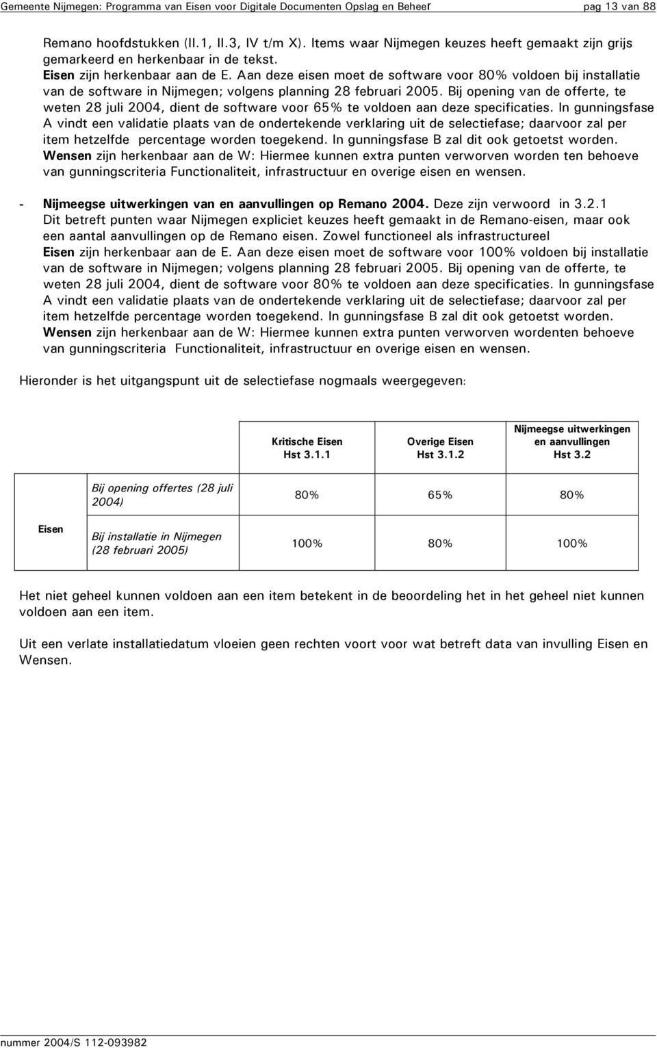 an deze eisen moet de software voor u0 voldoen bij insllatie van de software in Nijmegene volgens planning 2u ruari.