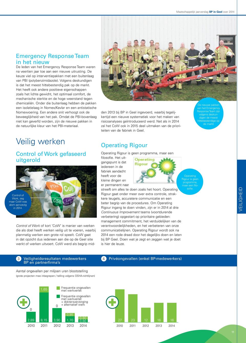 Het heeft ook andere positieve eigenschappen zoals het lichte gewicht, het optimaal comfort, de mechanische sterkte en de hoge weerstand tegen chemicaliën.