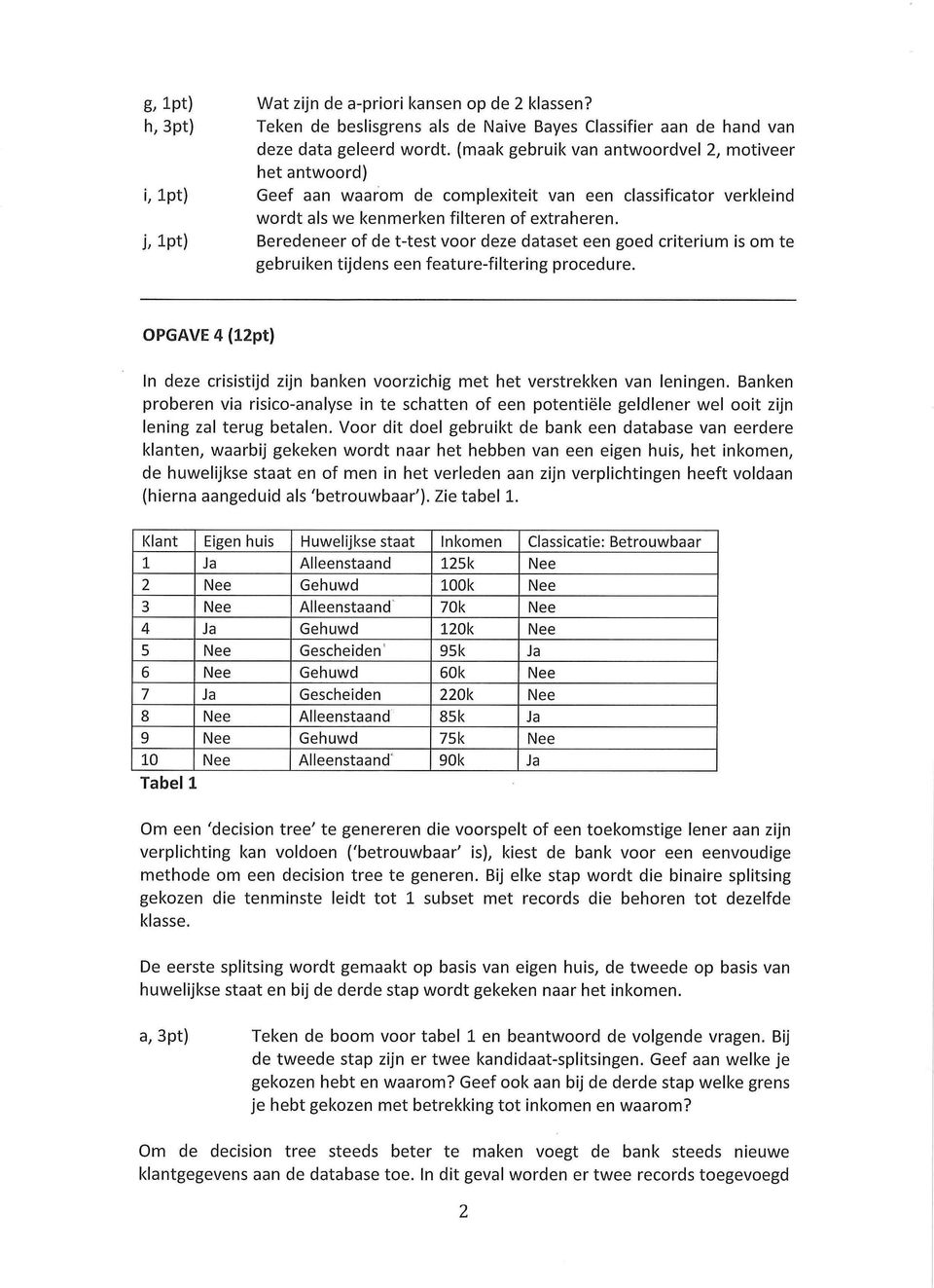 een classificator verkleind wordt als we kenmerken filteren of extraheren, j, Ipt) Beredeneer of de t-test voor deze dataset een goed criterium is om te gebruiken tijdens een feature-filtering