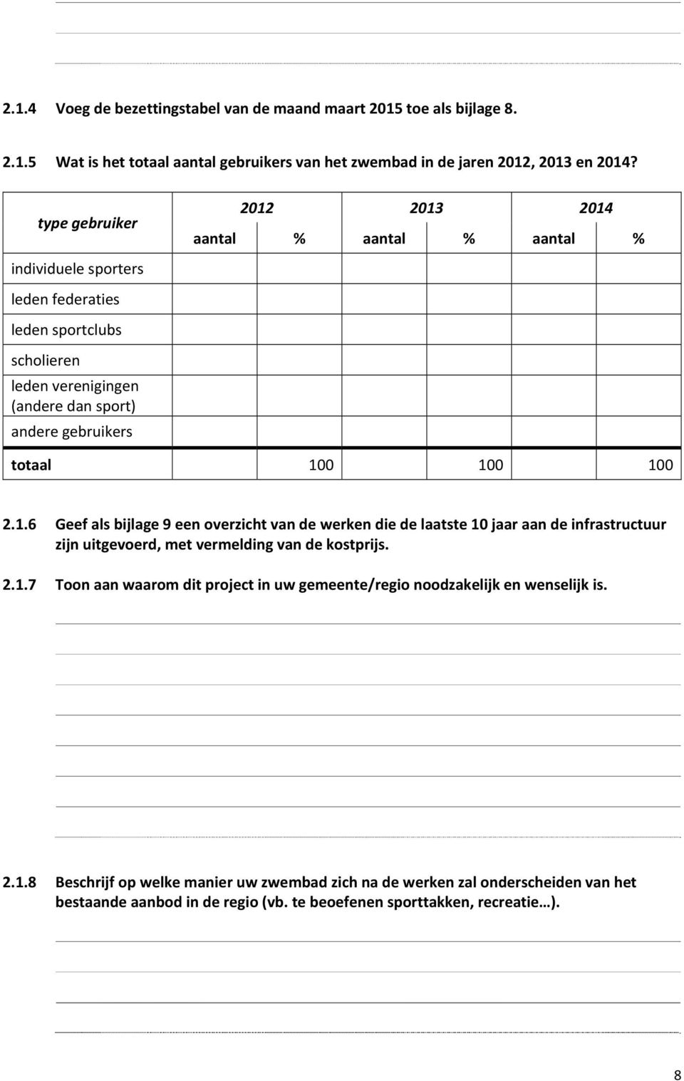 100 100 100 2.1.6 Geef als bijlage 9 een overzicht van de werken die de laatste 10 jaar aan de infrastructuur zijn uitgevoerd, met vermelding van de kostprijs. 2.1.7 Toon aan waarom dit project in uw gemeente/regio noodzakelijk en wenselijk is.