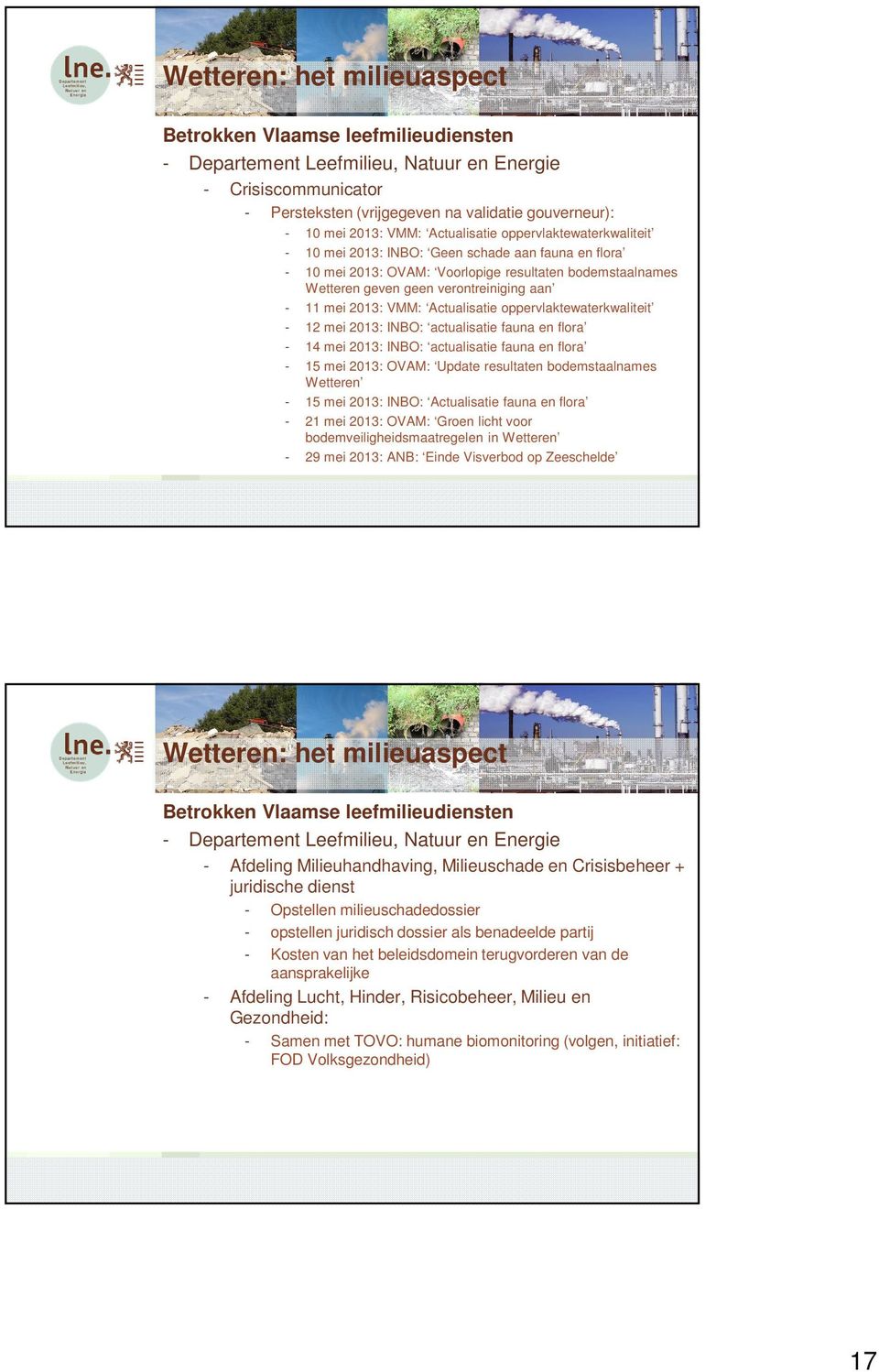 mei 2013: VMM: Actualisatie oppervlaktewaterkwaliteit - 12 mei 2013: INBO: actualisatie fauna en flora - 14 mei 2013: INBO: actualisatie fauna en flora - 15 mei 2013: OVAM: Update resultaten