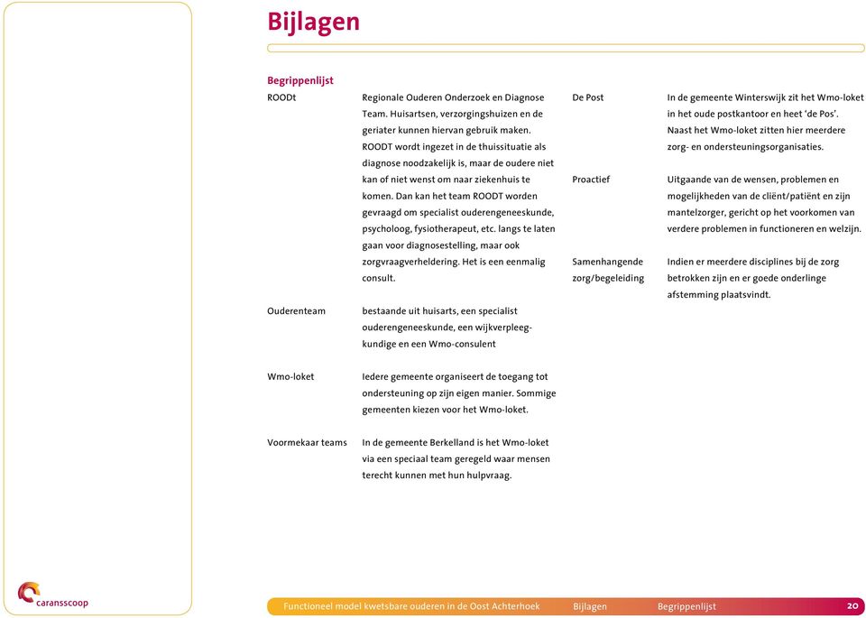 Naast het Wmo-loket zitten hier meerdere ROODT wordt ingezet in de thuissituatie als zorg- en ondersteuningsorganisaties.