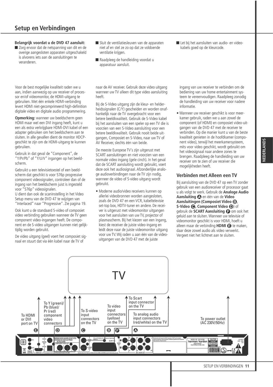 Let bij het aansluiten van audio- en videokabels goed op de kleurcode.