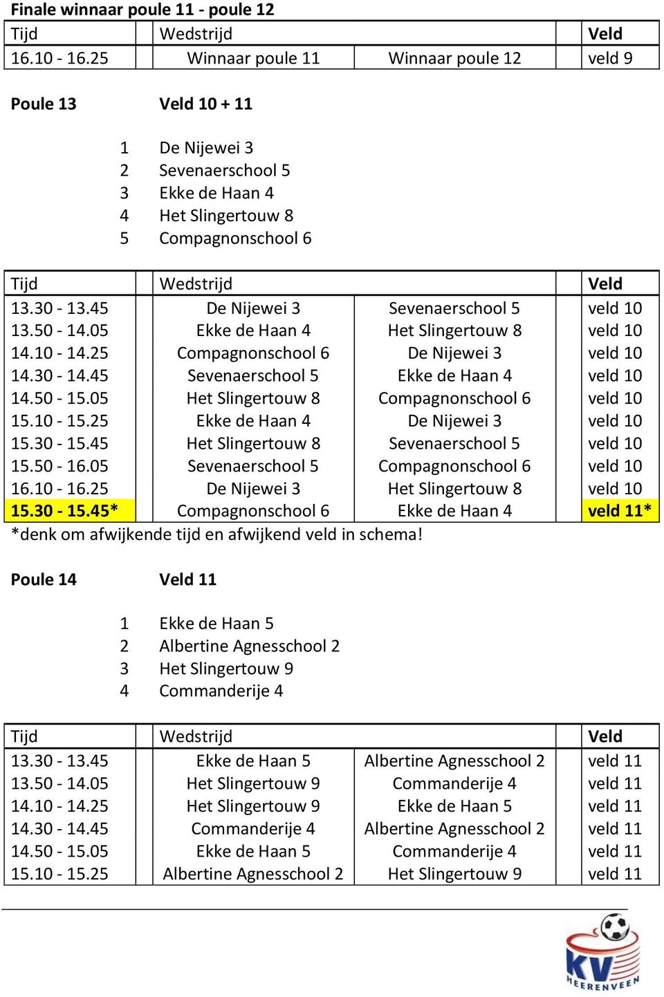 45 De Nijewei 3 Sevenaerschool 5 veld 10 13.50-14.05 Ekke de Haan 4 Het Slingertouw 8 veld 10 14.10-14.25 Compagnonschool 6 De Nijewei 3 veld 10 14.30-14.45 Sevenaerschool 5 Ekke de Haan 4 veld 10 14.