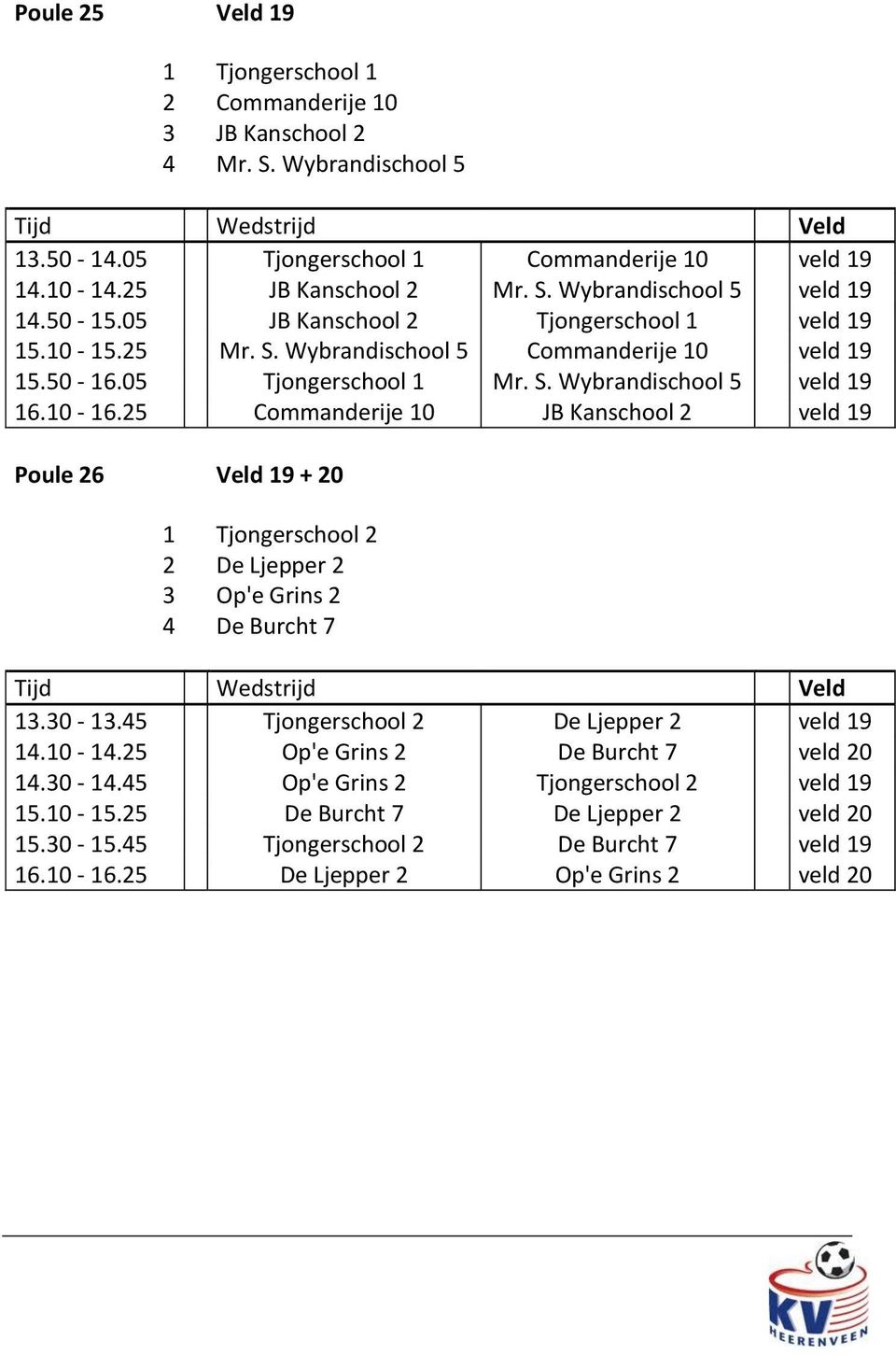 25 Commanderije 10 JB Kanschool 2 veld 19 Poule 26 Veld 19 + 20 1 Tjongerschool 2 2 De Ljepper 2 3 Op'e Grins 2 4 De Burcht 7 13.30-13.45 Tjongerschool 2 De Ljepper 2 veld 19 14.10-14.