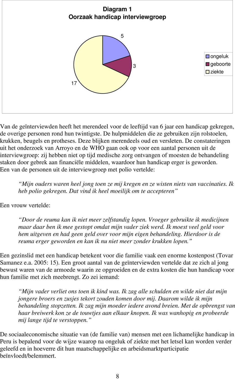 De constateringen uit het onderzoek van Arroyo en de WHO gaan ook op voor een aantal personen uit de interviewgroep: zij hebben niet op tijd medische zorg ontvangen of moesten de behandeling staken