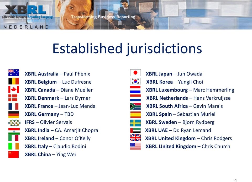 Amarjit Chopra XBRL Ireland Conor XBRL Italy Claudio Bodini XBRL China Ying Wei XBRL Japan Jun Owada XBRL Korea Yungil Choi XBRL Luxembourg Marc