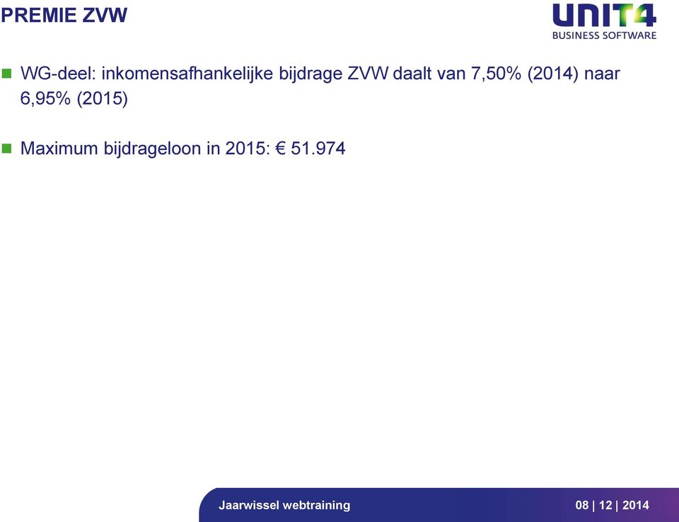 ZVW daalt van 7,50% (2014) naar
