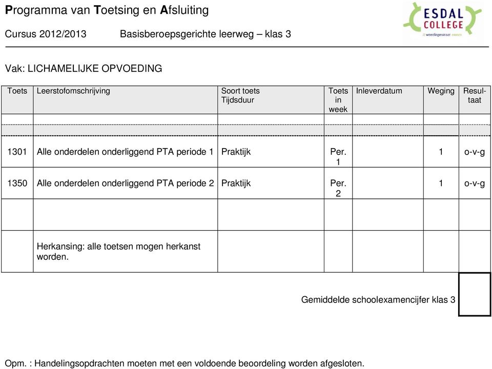 onderdelen onderliggend PTA periode Praktijk o-v-g o-v-g Herkansg: alle toetsen mogen herkanst worden.