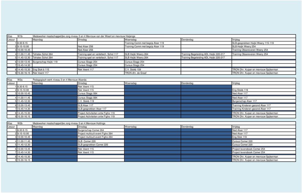 Schol 117 SLB Haijki Weery 264 Training Begeleiding ADL Haijki 220-217 Training Obsereveren Weery 254 5 11.45-12.30 Tehatex Schol 264 Training spel en verteltech.