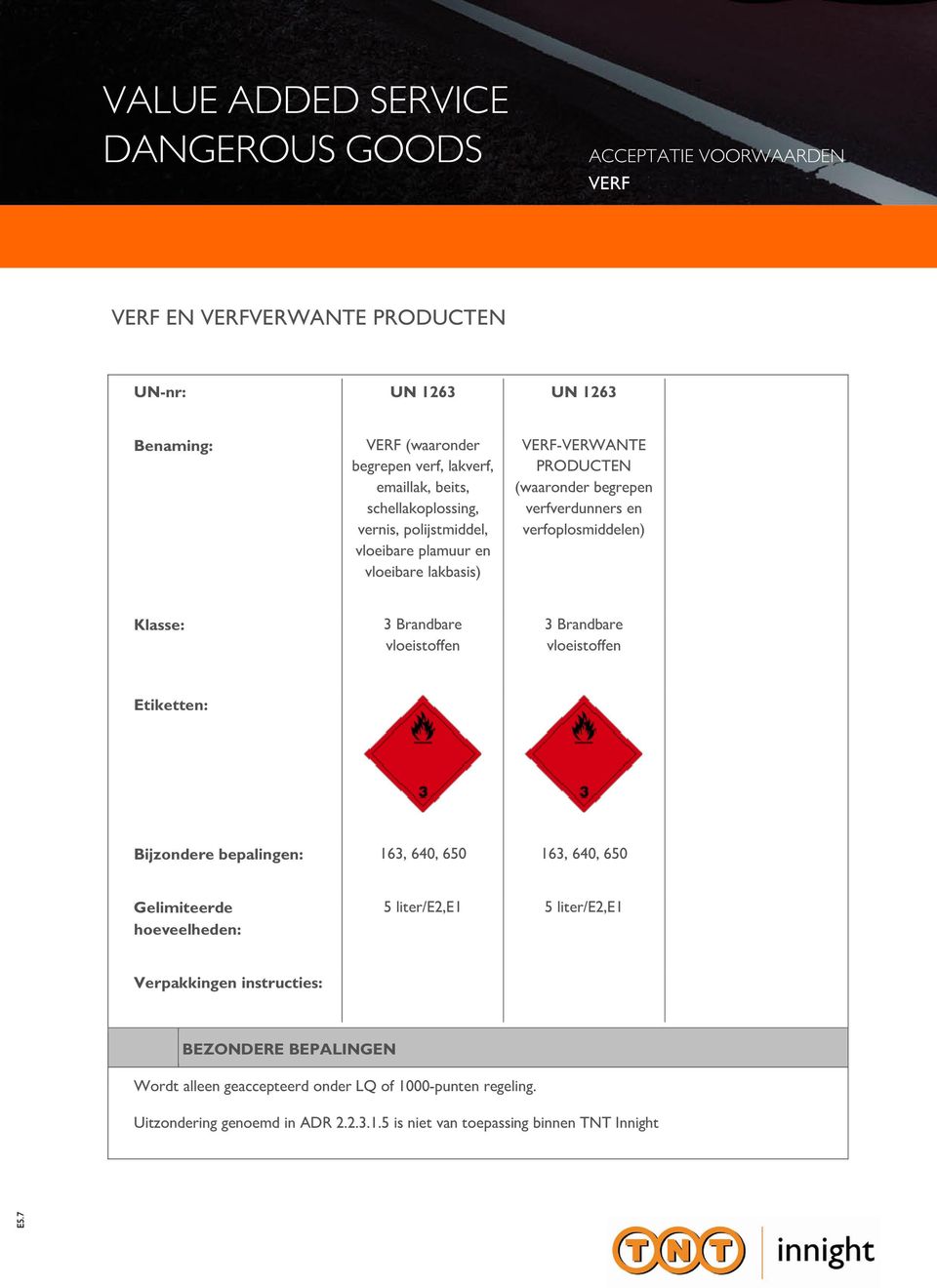 vloeistoffen 3 Brandbare vloeistoffen Etiketten: Bijzondere bepalingen: 163, 640, 650 163, 640, 650 Gelimiteerde hoeveelheden: 5 liter/e2,e1 5 liter/e2,e1