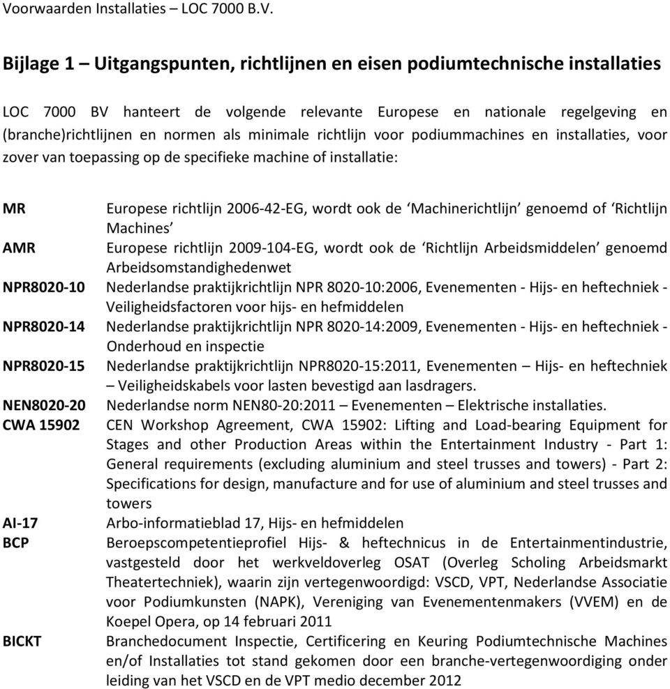 Richtlijn Machines AMR Europese richtlijn 2009-104-EG, wordt ook de Richtlijn Arbeidsmiddelen genoemd Arbeidsomstandighedenwet NPR8020-10 Nederlandse praktijkrichtlijn NPR 8020-10:2006, Evenementen -