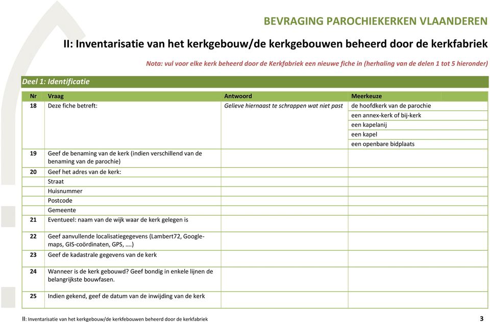 benaming van de kerk (indien verschillend van de benaming van de parochie) 20 Geef het adres van de kerk: Straat Huisnummer Postcode Gemeente 21 Eventueel: naam van de wijk waar de kerk gelegen is 22