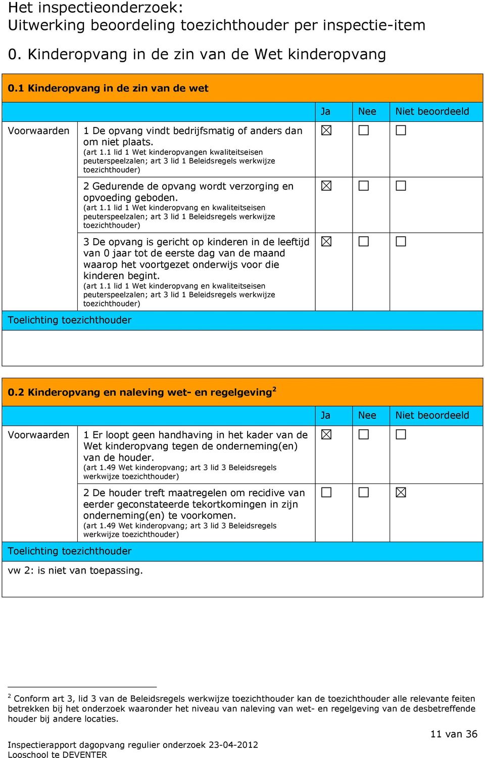 1 lid 1 Wet kinderopvangen kwaliteitseisen peuterspeelzalen; art 3 lid 1 Beleidsregels werkwijze toezichthouder) 2 Gedurende de opvang wordt verzorging en opvoeding geboden. (art 1.