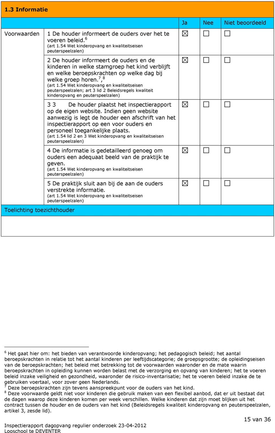 54 Wet kinderopvang en kwaliteitseisen peuterspeelzalen; art 3 lid 2 Beleidsregels kwaliteit 3 3 De houder plaatst het inspectierapport op de eigen website.