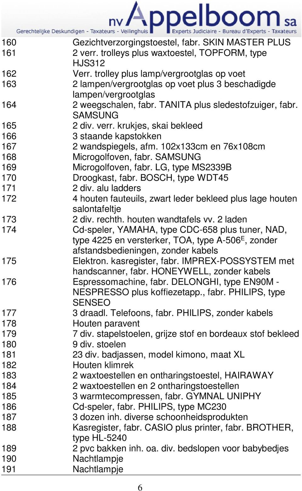 krukjes, skai bekleed 166 3 staande kapstokken 167 2 wandspiegels, afm. 102x133cm en 76x108cm 168 Microgolfoven, fabr. SAMSUNG 169 Microgolfoven, fabr. LG, type MS2339B 170 Droogkast, fabr.