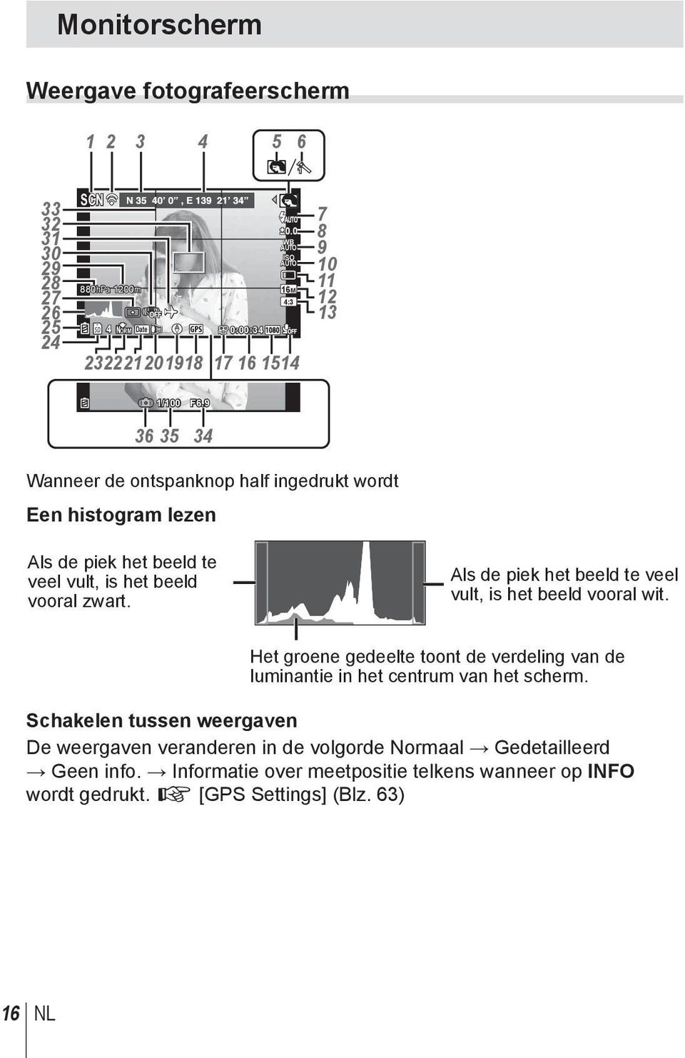 9 36 35 34 Wanneer de ontspanknop half ingedrukt wordt Een histogram lezen Als de piek het beeld te veel vult, is het beeld vooral zwart.