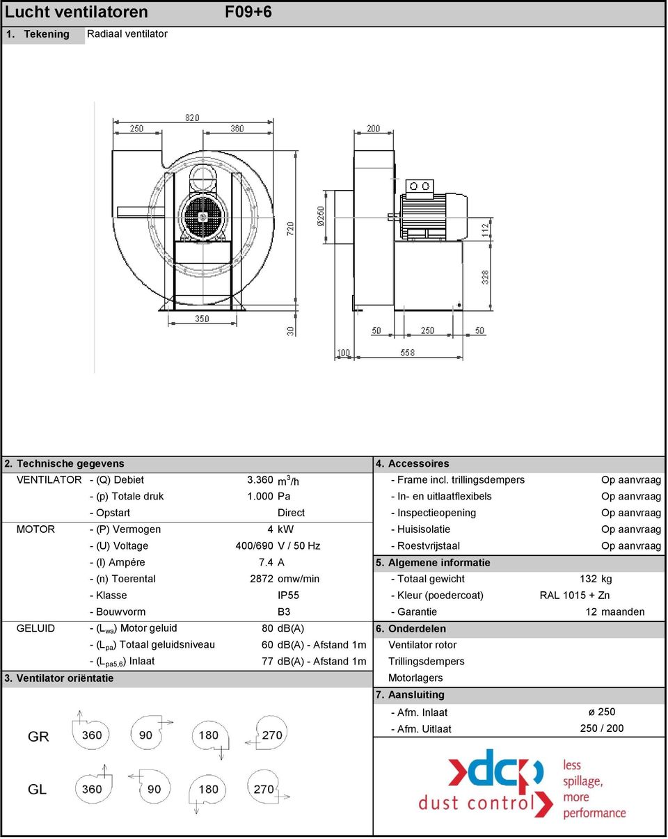Algemene informatie - (n) Toerental 2872 omw/min - Totaal gewicht 132 kg GELUID - (L wa ) Motor geluid 80 db(a) 6.