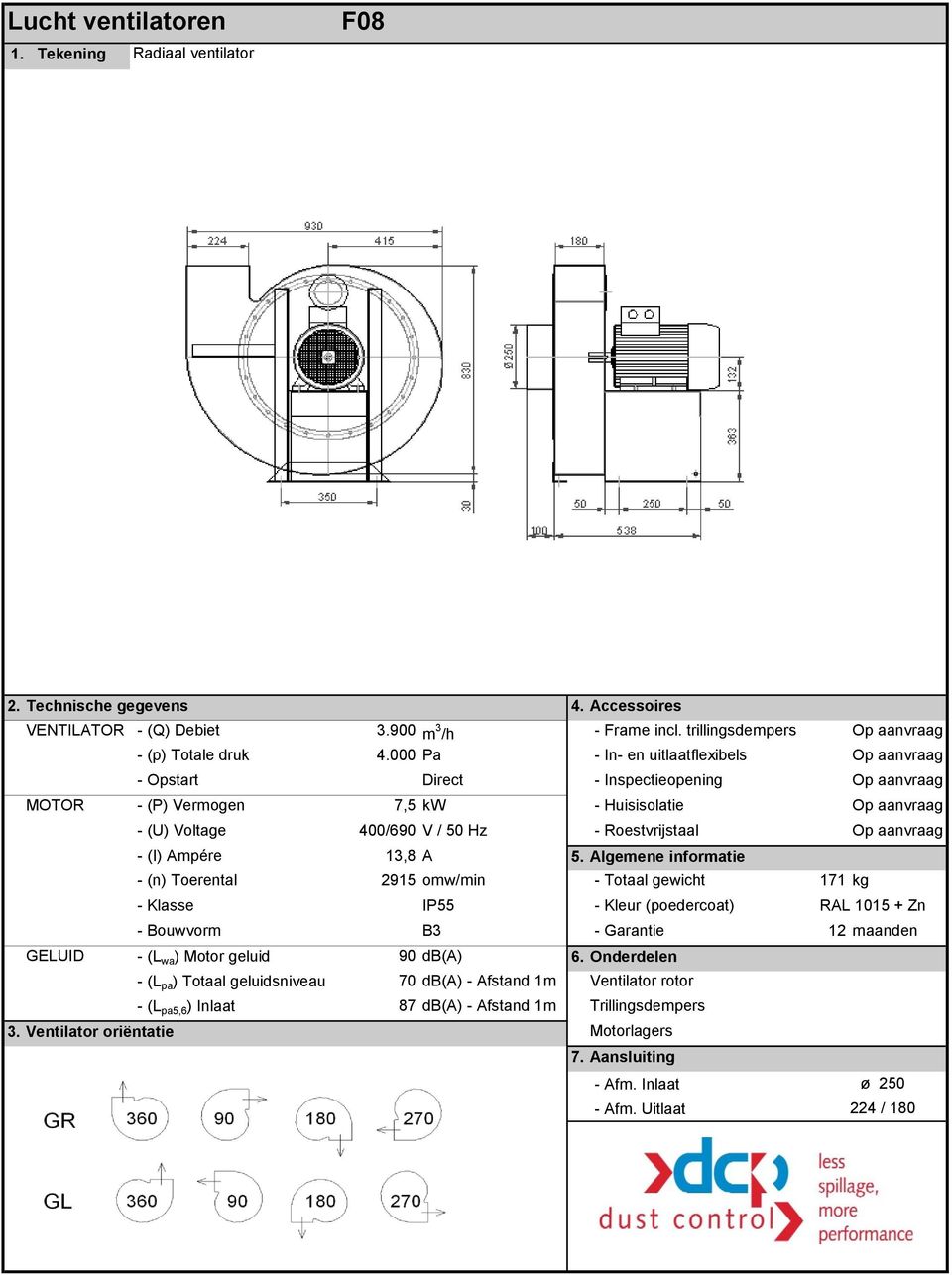 Algemene informatie - (n) Toerental 2915 omw/min - Totaal gewicht 171 kg GELUID - (L wa ) Motor geluid 90 db(a) 6.