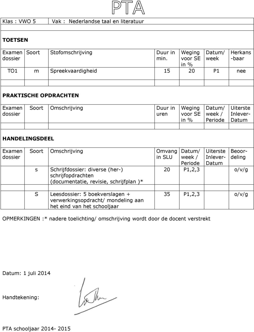 Beoordeling 20 P1,2,3 o/v/g S Lees: 5 boekverslagen + verwerkingsopdracht/ mondeling aan het eind van het schooljaar 35 P1,2,3