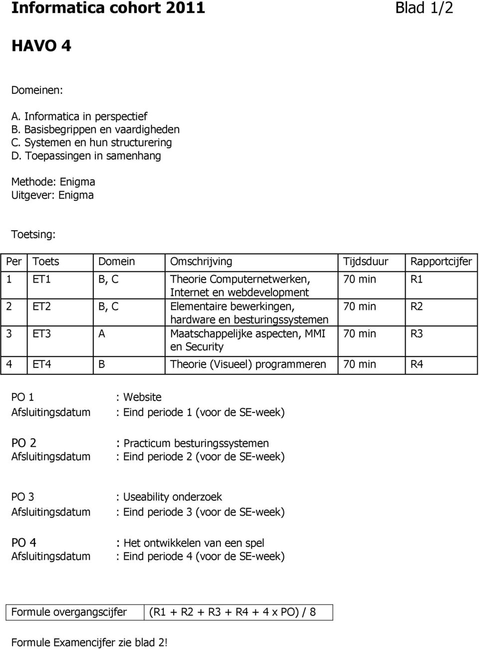 Maatschappelijke aspecten, MMI en Security 70 min R1 70 min R2 70 min R3 4 ET4 B Theorie (Visueel) programmeren 70 min R4 PO 1 PO 2 : Website : Eind periode 1 (voor de SE-week) : Practicum