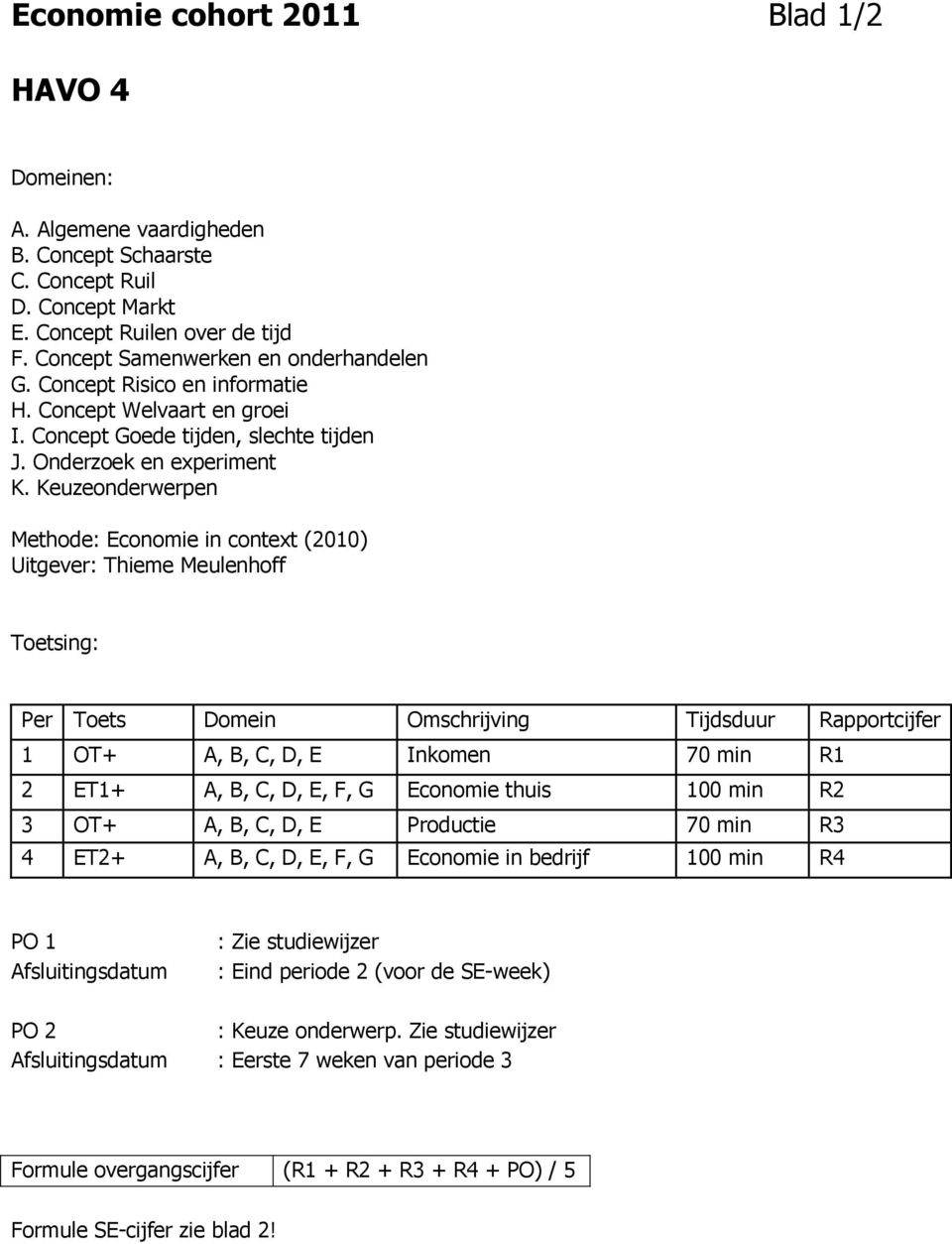 Keuzeonderwerpen Methode: Economie in context (2010) Uitgever: Thieme Meulenhoff 1 OT+ A, B, C, D, E Inkomen 70 min R1 2 ET1+ A, B, C, D, E, F, G Economie thuis 100 min R2 3 OT+ A, B, C, D, E