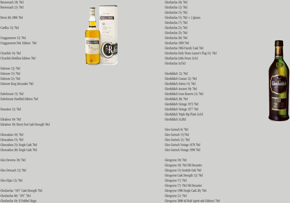 Deanston 12y 70cl Edradour 10y 70cl Edradour 10y Sherry but Cask Strougth 50cl Glencadam 10y 70cl Glencadam 15y 70cl Glencadam 25y Single Cask 70cl Glencadam 30y Single Cask 70cl Glen Deveron 10y