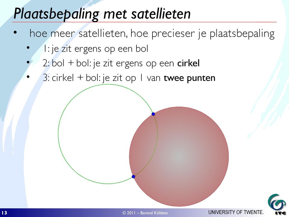 je zit ergens op een bol 2: bol + bol: je zit