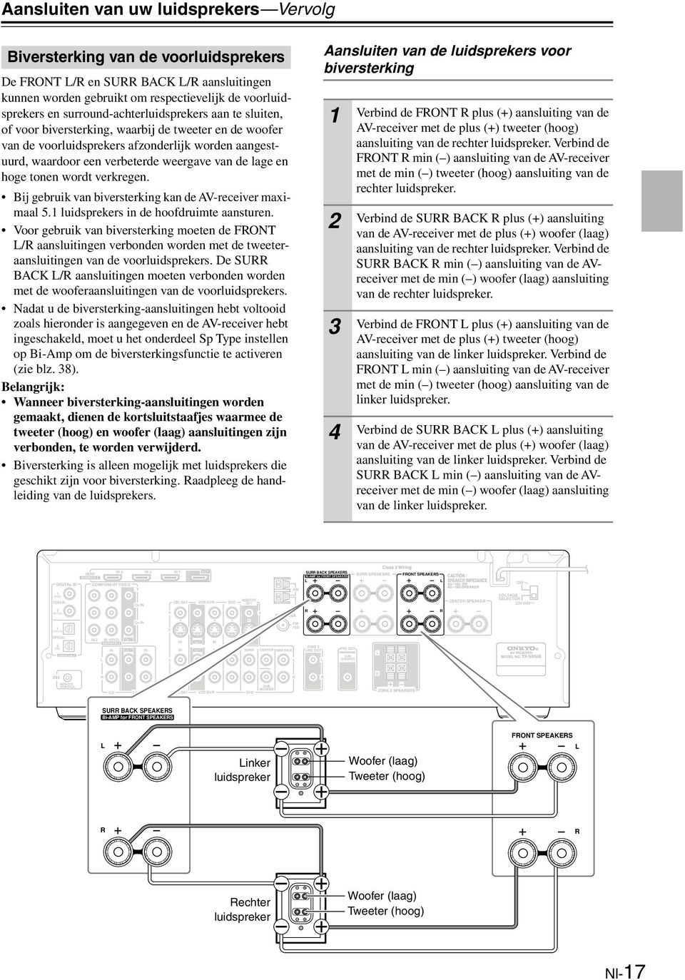 lage en hoge tonen wordt verkregen. Bij gebruik van biversterking kan de AV-receiver maximaal 5. luidsprekers in de hoofdruimte aansturen.