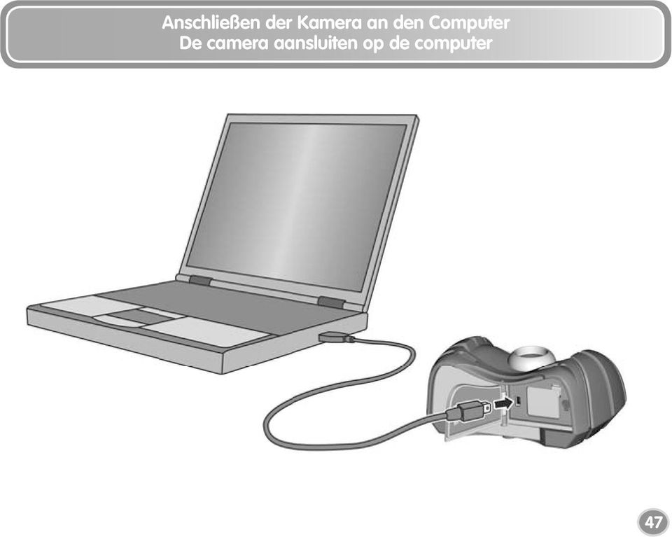 Computer De camera