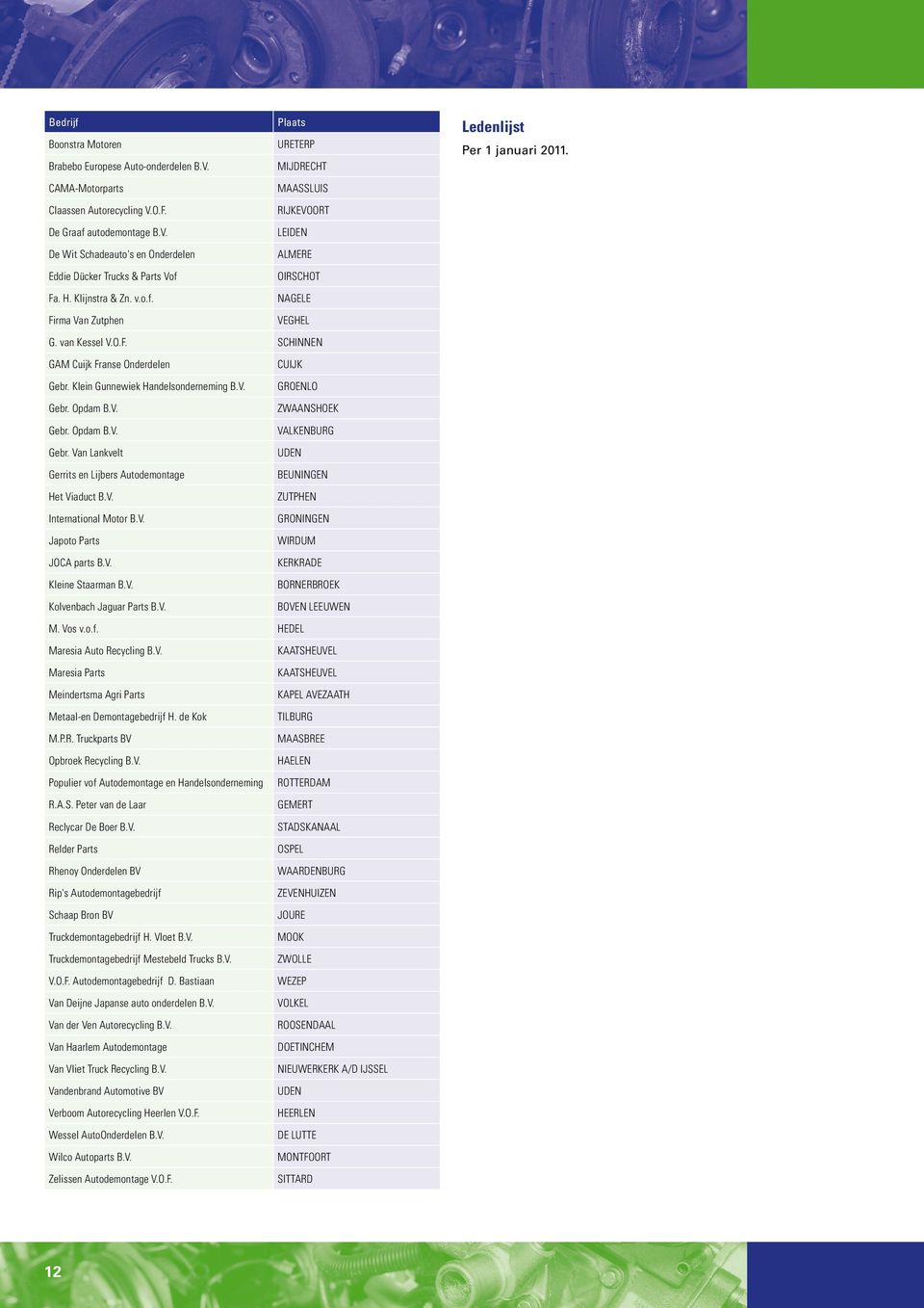 Klein Gunnewiek Handelsonderneming B.V. Gebr. Opdam B.V. Gebr. Opdam B.V. Gebr. Van Lankvelt Gerrits en Lijbers Autodemontage Het Viaduct B.V. International Motor B.V. Japoto Parts JOCA parts B.V. Kleine Staarman B.