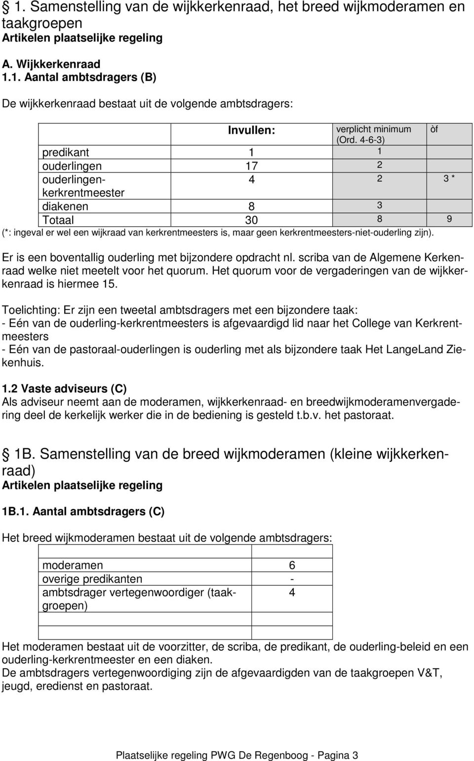 zijn). Er is een boventallig ouderling met bijzondere opdracht nl. scriba van de Algemene Kerkenraad welke niet meetelt voor het quorum.