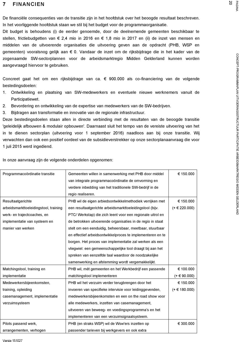 Dit budget is behoudens (i) de eerder genoemde, door de deelnemende gemeenten beschikbaar te stellen, frictiebudgetten van 2,4 mio in 2016 en 1,8 mio in 2017 en (ii) de inzet van mensen en middelen