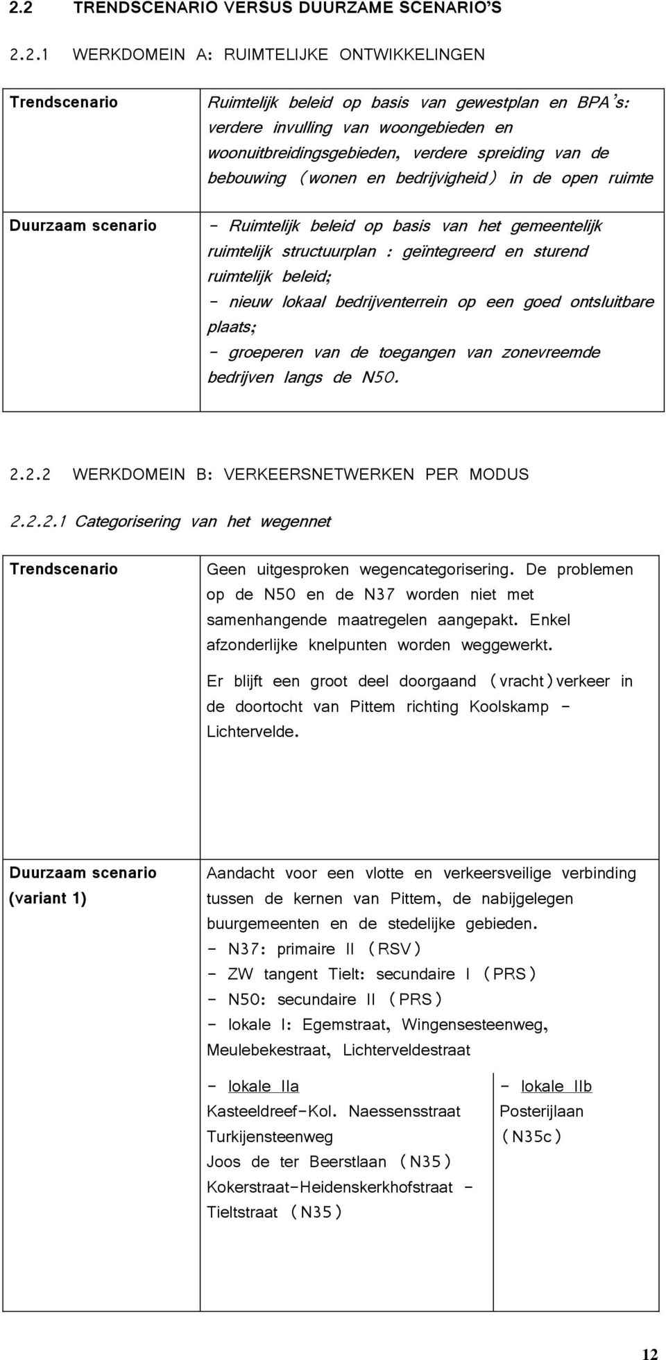 geïntegreerd en sturend ruimtelijk beleid; - nieuw lokaal bedrijventerrein op een goed ontsluitbare plaats; - groeperen van de toegangen van zonevreemde bedrijven langs de N50. 2.