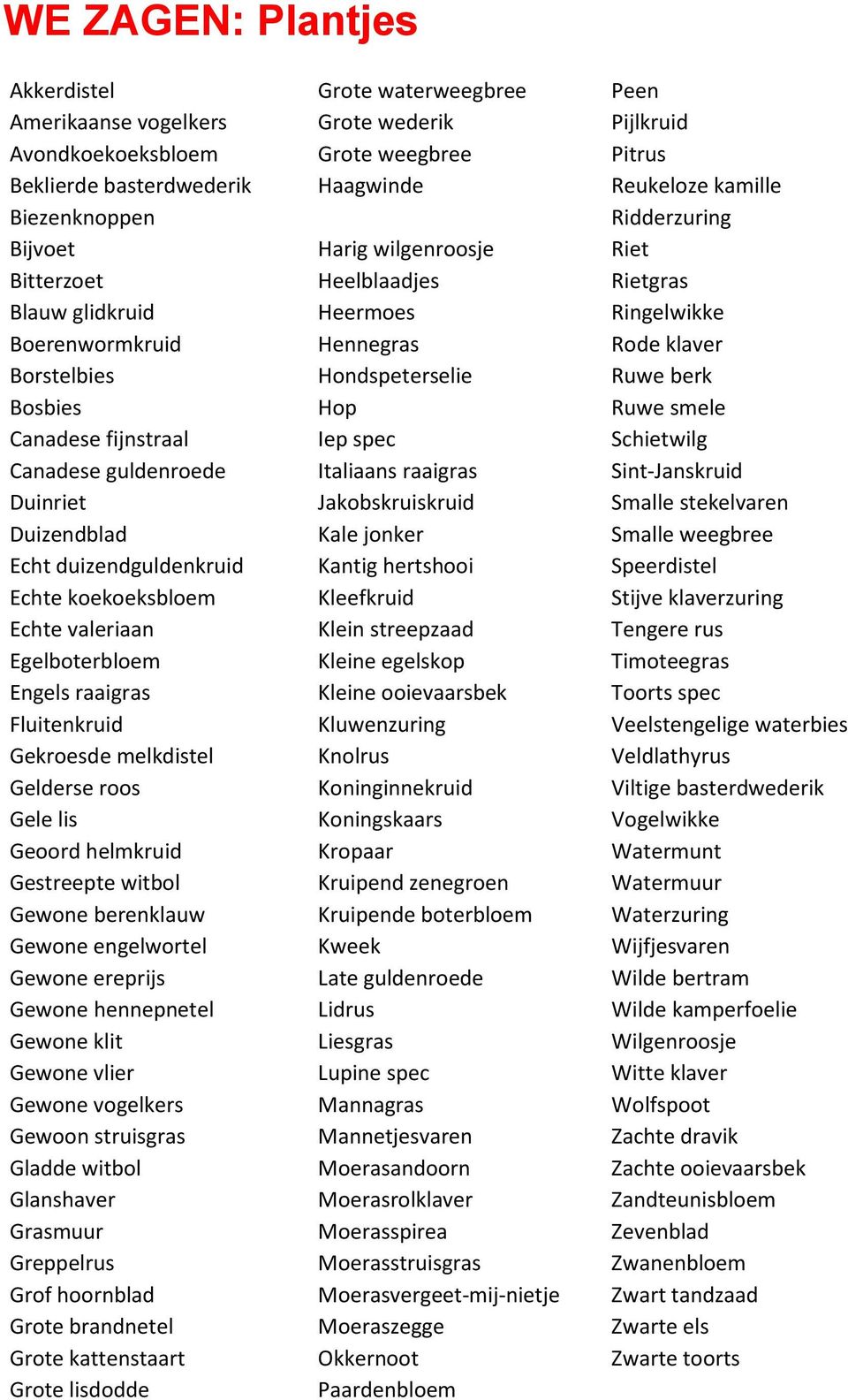 berk Bosbies Hop Ruwe smele Canadese fijnstraal Iep spec Schietwilg Canadese guldenroede Italiaans raaigras Sint-Janskruid Duinriet Jakobskruiskruid Smalle stekelvaren Duizendblad Kale jonker Smalle