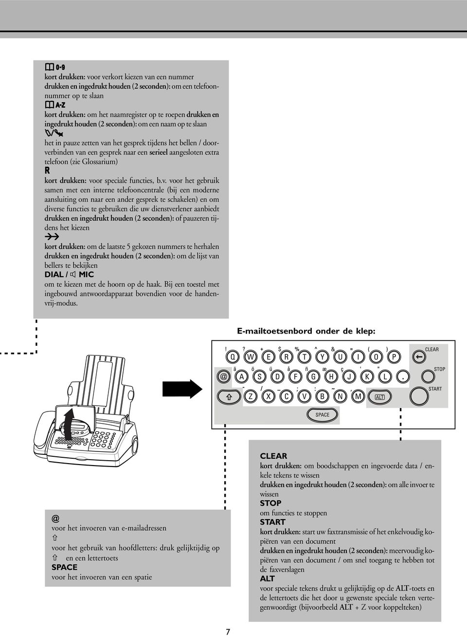 gesprek naar een serieel aangesloten extra telefoon (zie Glossarium) R kort drukken: vo