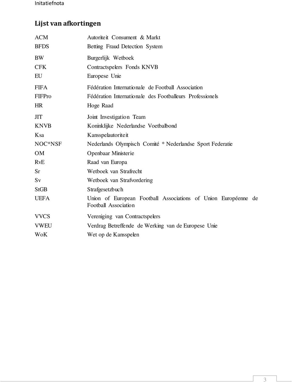 Nederlandse Voetbalbond Kansspelautoriteit Nederlands Olympisch Comité * Nederlandse Sport Federatie Openbaar Ministerie Raad van Europa Wetboek van Strafrecht Wetboek van Strafvordering