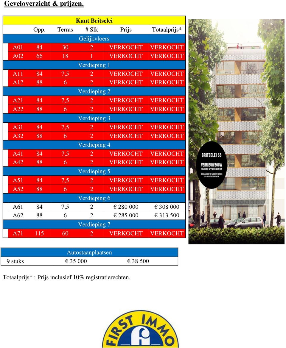 Verdieping 2 A21 84 7,5 2 VERKOCHT VERKOCHT A22 88 6 2 VERKOCHT VERKOCHT Verdieping 3 A31 84 7,5 2 VERKOCHT VERKOCHT A32 88 6 2 VERKOCHT VERKOCHT Verdieping 4 A41 84 7,5 2 VERKOCHT