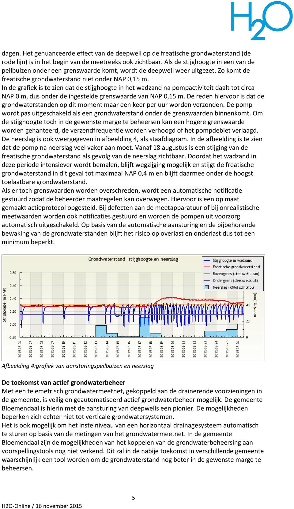 In de grafiek is te zien dat de stijghoogte in het wadzand na pompactiviteit daalt tot circa NAP 0 m, dus onder de ingestelde grenswaarde van NAP 0,15 m.