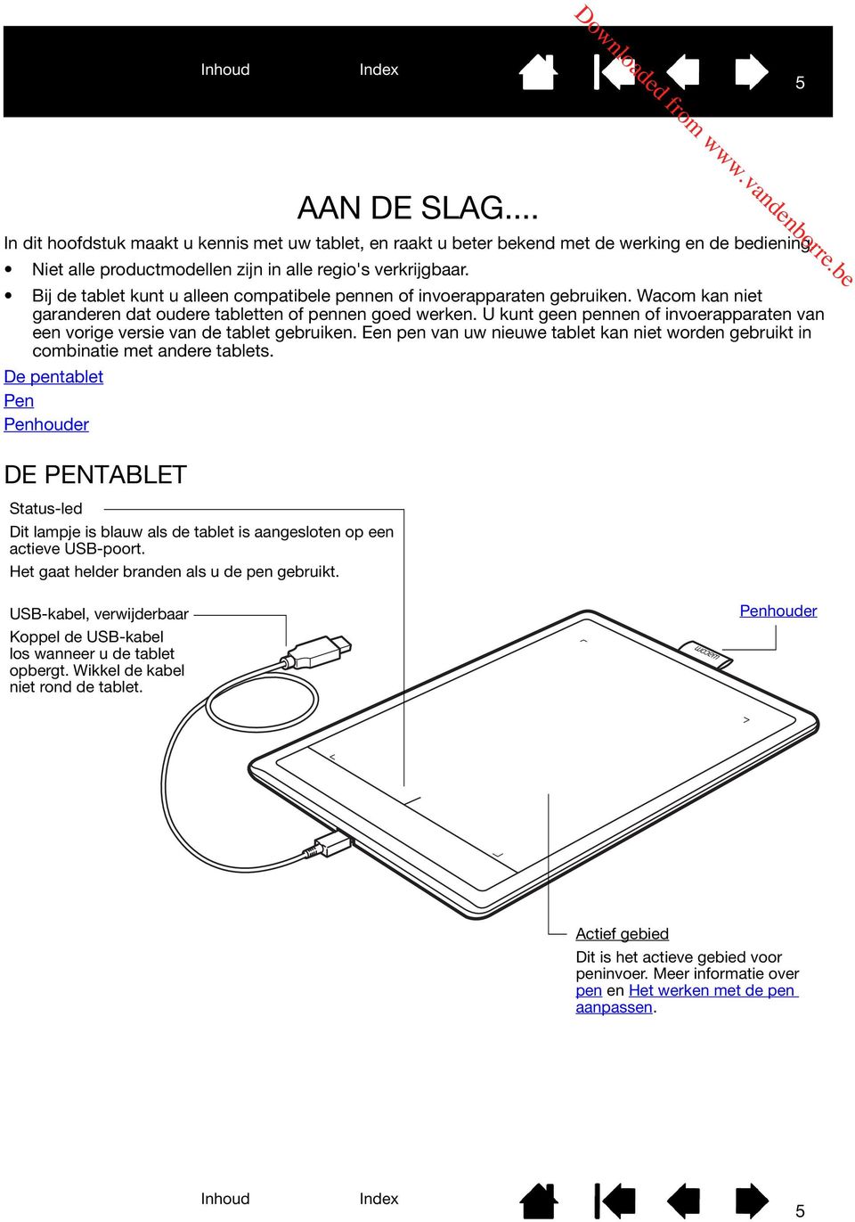 U kunt geen pennen of invoerapparaten van een vorige versie van de tablet gebruiken. Een pen van uw nieuwe tablet kan niet worden gebruikt in combinatie met andere tablets.