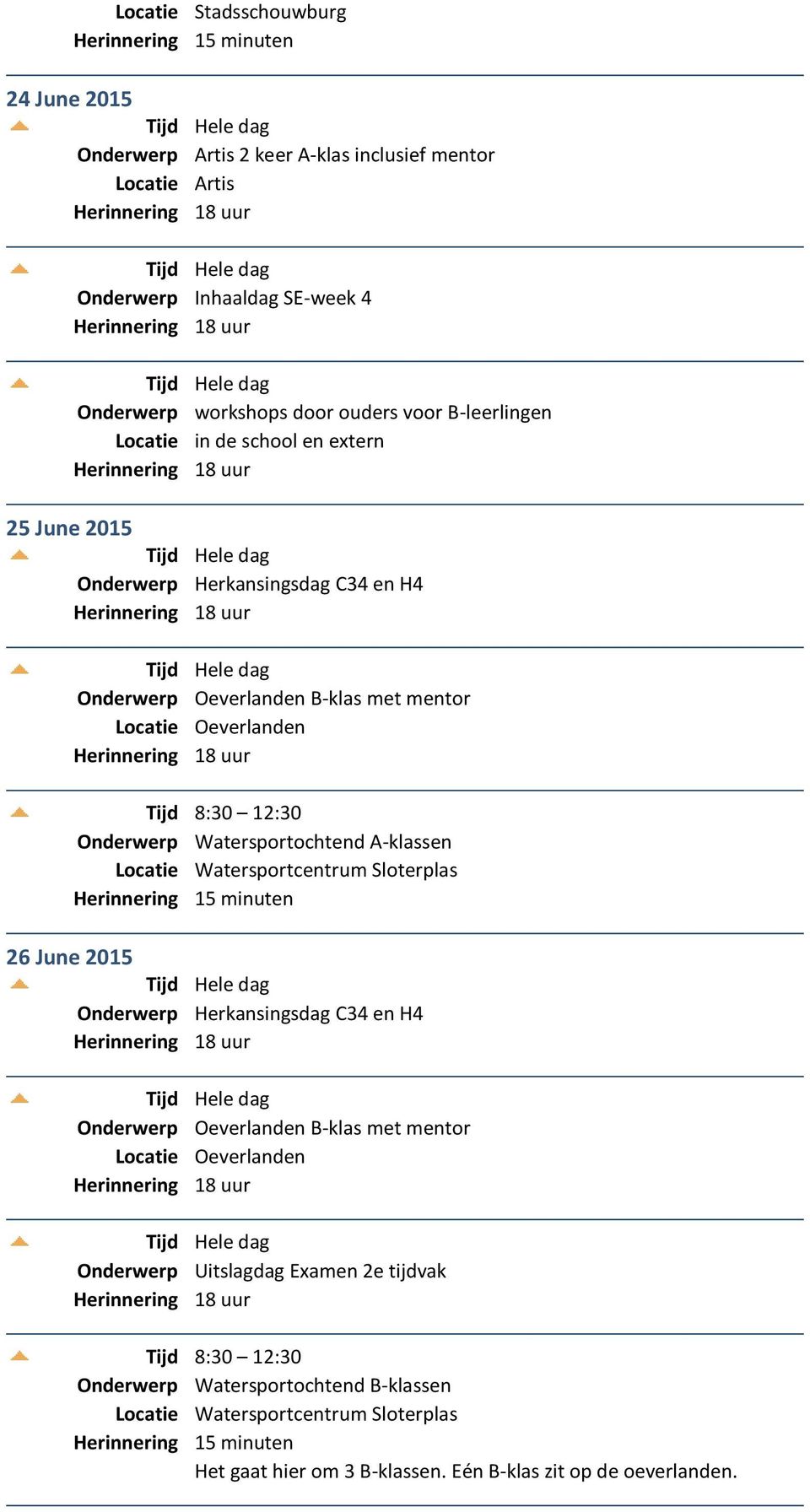 Watersportochtend A-klassen Locatie Watersportcentrum Sloterplas 26 June 2015 Onderwerp Herkansingsdag C34 en H4 Onderwerp Oeverlanden B-klas met mentor Locatie Oeverlanden