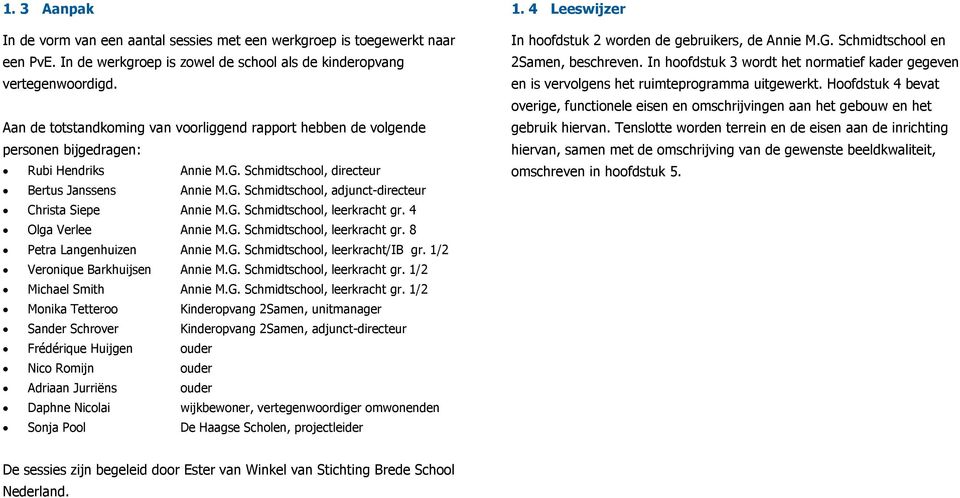 G. Schmidtschool, leerkracht gr. 4 Olga Verlee Annie M.G. Schmidtschool, leerkracht gr. 8 Petra Langenhuizen Annie M.G. Schmidtschool, leerkracht/ib gr. 1/2 Veronique Barkhuijsen Annie M.G. Schmidtschool, leerkracht gr. 1/2 Michael Smith Annie M.