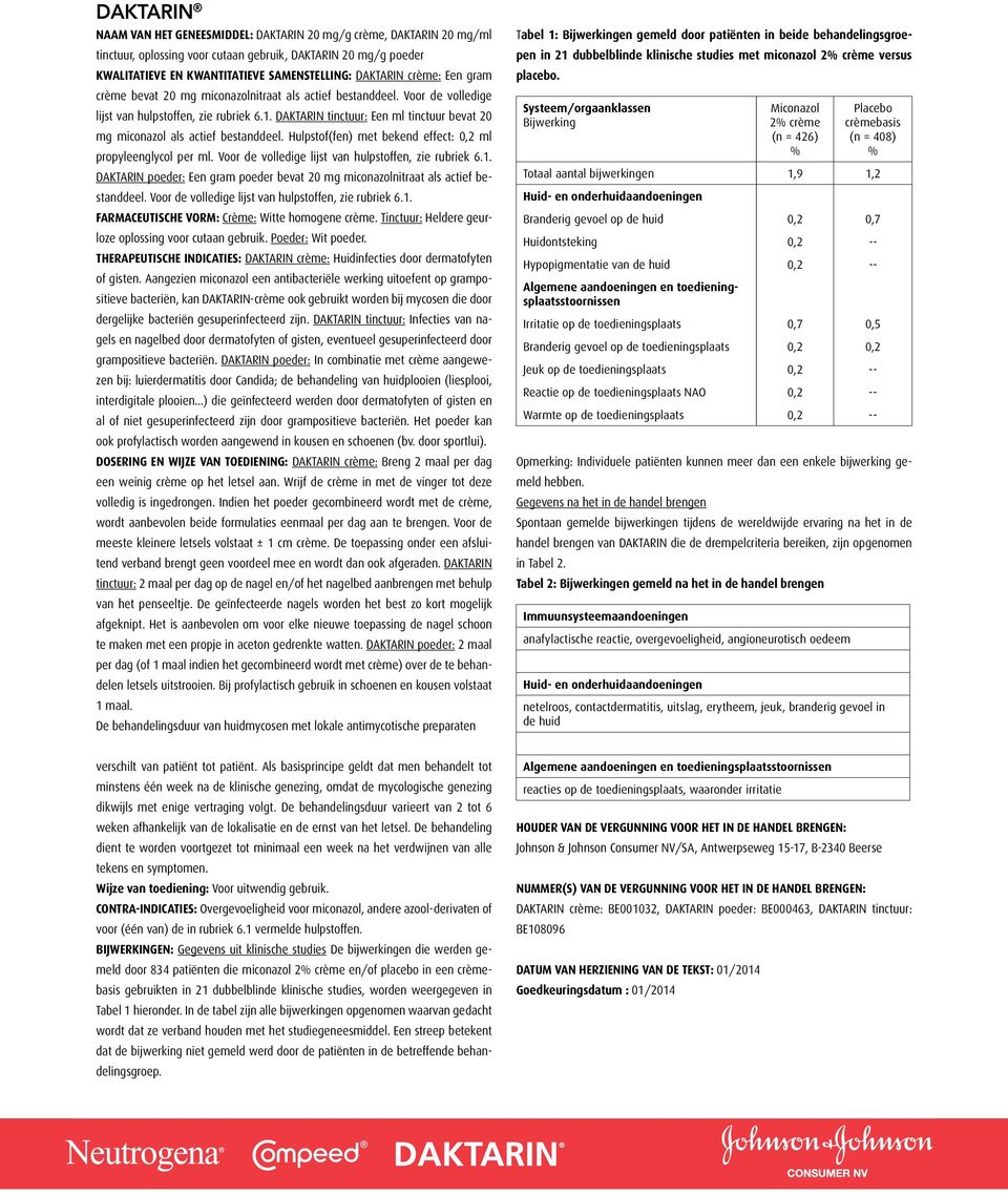 DAKTARIN tinctuur: Een ml tinctuur bevat 20 mg miconazol als actief bestanddeel. Hulpstof(fen) met bekend effect: 0,2 ml propyleenglycol per ml. Voor de volledige lijst van hulpstoffen, zie rubriek 6.