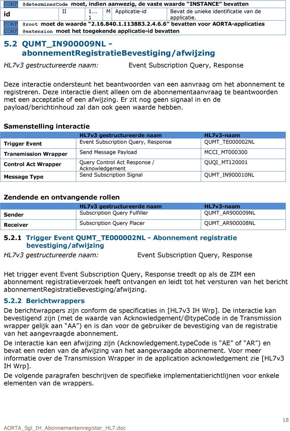 2 QUMT_IN900009NL - abonnementregistratiebevestiging/afwijzing Event Subscription Query, Response Deze interactie ondersteunt het beantwoorden van een aanvraag om het abonnement te registreren.