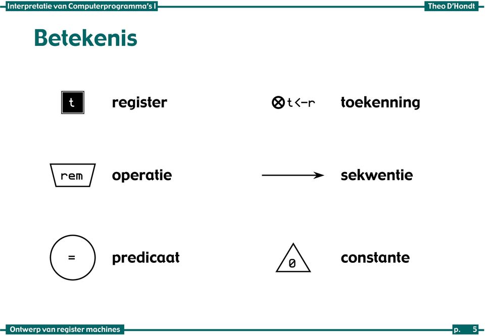 operatie sekwentie =